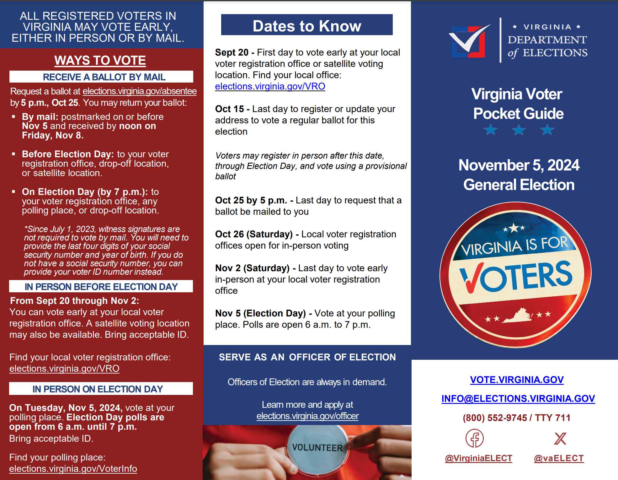 Voter guide 1