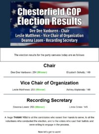 Election Results